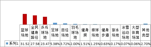 如何制定智能篮球训练计划_1