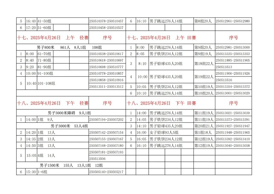 为什么篮球训练中的每个步骤都不可忽视_1